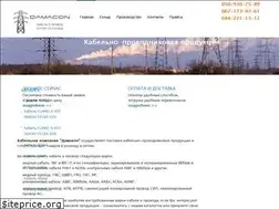 Sites similar to damacon.com.ua