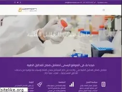 Sites similar to damanlabs.com