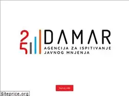 Sites similar to damar.co.me