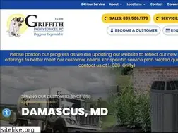 Sites similar to damascusfuel.com
