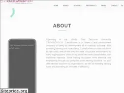 Sites similar to damasistem.com