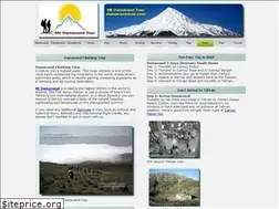 Sites similar to damavand-tour.com