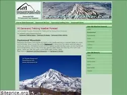Sites similar to damavand-weather.com