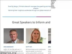 Sites similar to damelionetwork.com