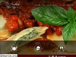 Sites similar to damelios.com