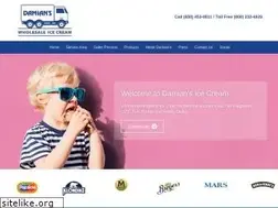 Sites similar to damiansicecream.com
