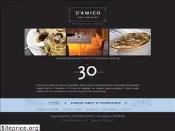Sites similar to damico.com