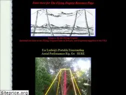 Sites similar to damnhot.com