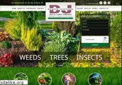 Sites similar to damonjohnson.net