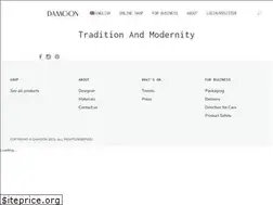 Sites similar to damooncollection.com