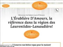 Sites similar to damours.ca