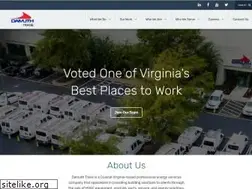 Sites similar to damuth.com