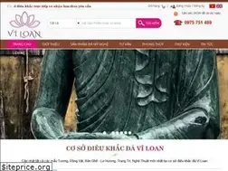 Sites similar to damynghedanang.org