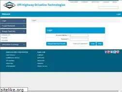 Sites similar to dana.be