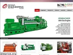 Sites similar to dana.com.my