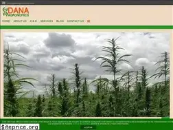 Sites similar to danaagronomics.com