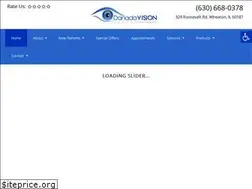 Sites similar to danadavisioncenter.com