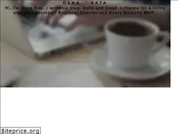 Sites similar to danaepp.com