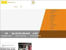 Sites similar to danaeveryday.id