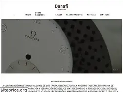 Sites similar to danafi.com