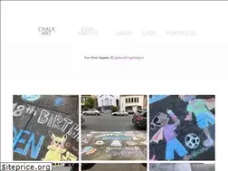 Sites similar to danafong.com