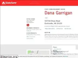 Sites similar to danagarrigan.com