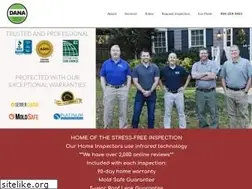 Sites similar to danahi.com