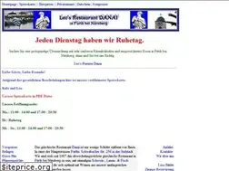 Sites similar to danai.de