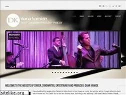 Sites similar to danakamide.com