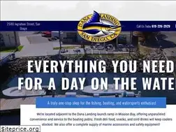 Sites similar to danalanding.com