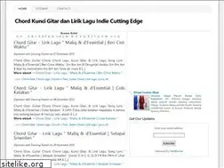 Sites similar to danangfadian.blogspot.com