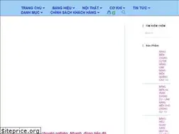 Sites similar to danangso.vn