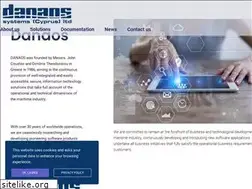 Sites similar to danaoscy.eu