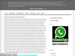 Sites similar to danapinjamancash.blogspot.com
