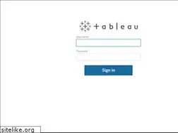Sites similar to danareksaonline.com