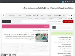 Sites similar to danatarinha.ir