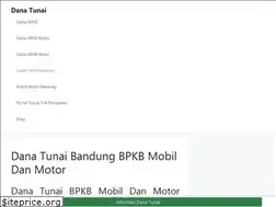 Sites similar to danatunaibandung.com