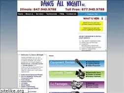 Sites similar to danceallnight.com