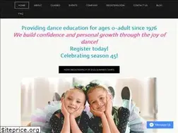 Sites similar to danceartsboise.com