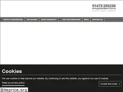 Sites similar to danceeast.co.uk