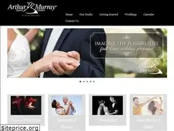 Sites similar to dancejacksonvillesouth.com