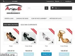 Sites similar to dancewear.ro
