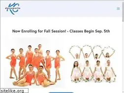 Sites similar to danceworksconservatory.com
