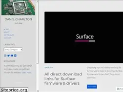 Sites similar to dancharblog.wordpress.com