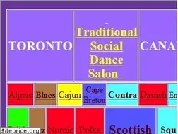 Sites similar to dancing.org