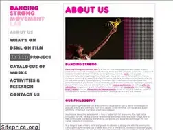Sites similar to dancingstrong.com