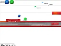 Sites similar to dancol.com.uy