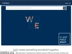 Sites similar to dandara.com