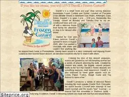 Sites similar to dande.bz