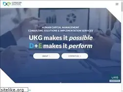 Sites similar to dandeconsulting.com
